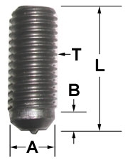 Full Thread ARC Weld Studs Before Weld Diagram