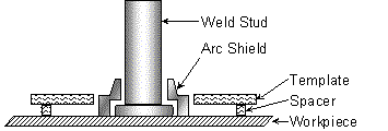 ARC Stud Fixturing Diagram